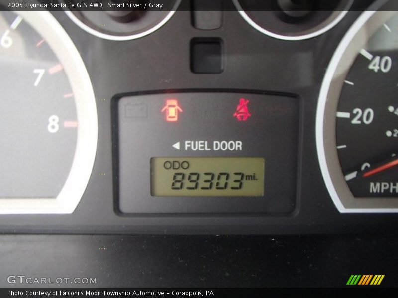 Smart Silver / Gray 2005 Hyundai Santa Fe GLS 4WD