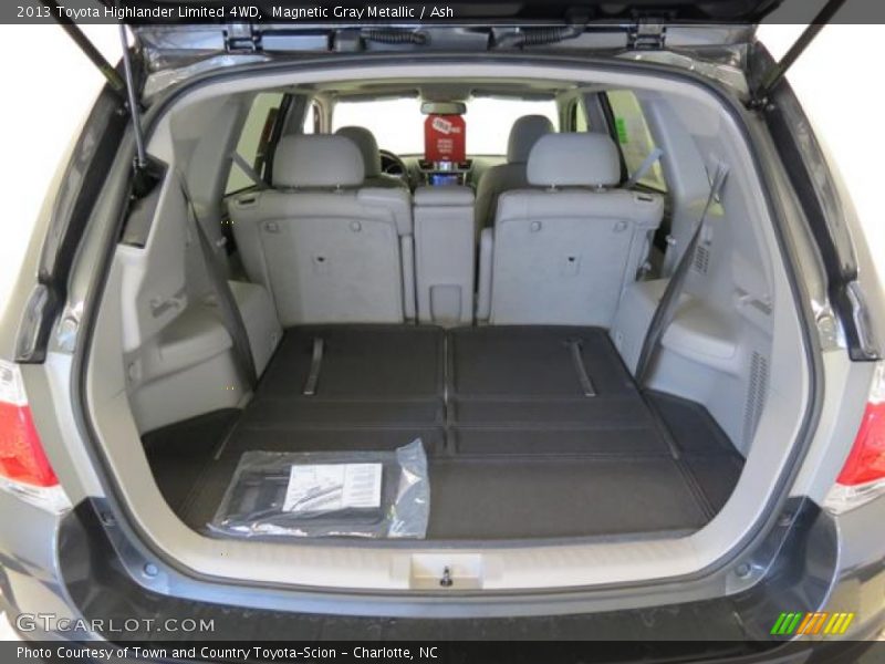 Magnetic Gray Metallic / Ash 2013 Toyota Highlander Limited 4WD
