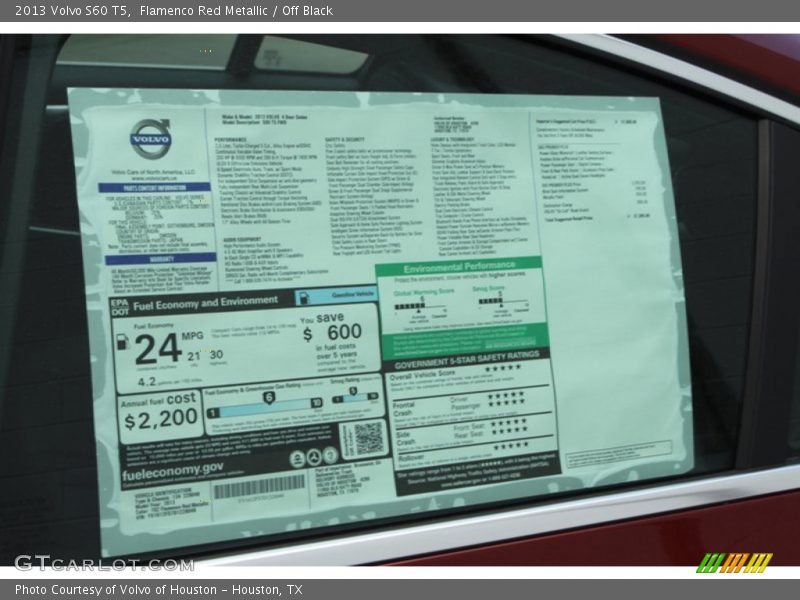 Flamenco Red Metallic / Off Black 2013 Volvo S60 T5