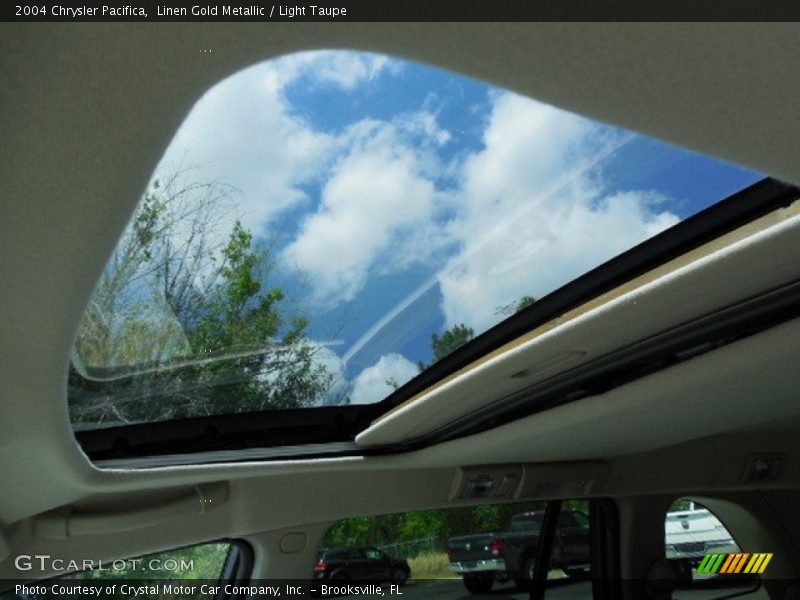 Sunroof of 2004 Pacifica 