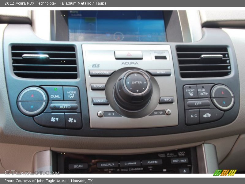 Controls of 2012 RDX Technology