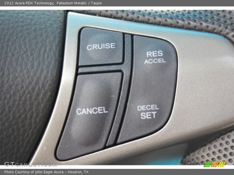 Controls of 2012 RDX Technology