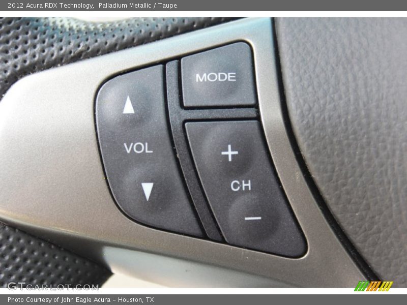 Controls of 2012 RDX Technology