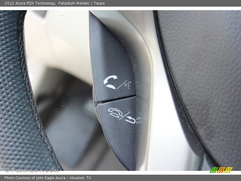 Controls of 2012 RDX Technology