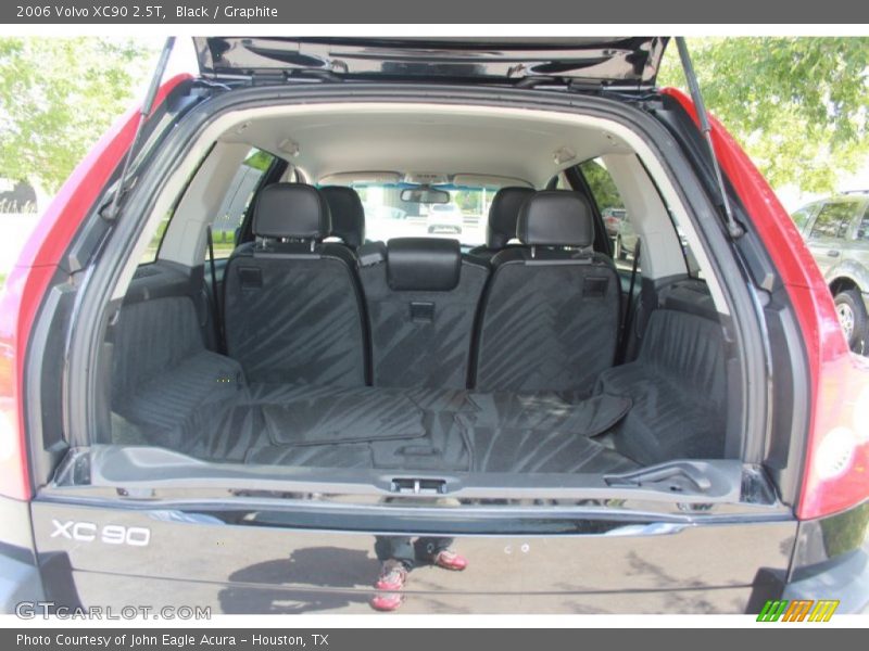 Black / Graphite 2006 Volvo XC90 2.5T