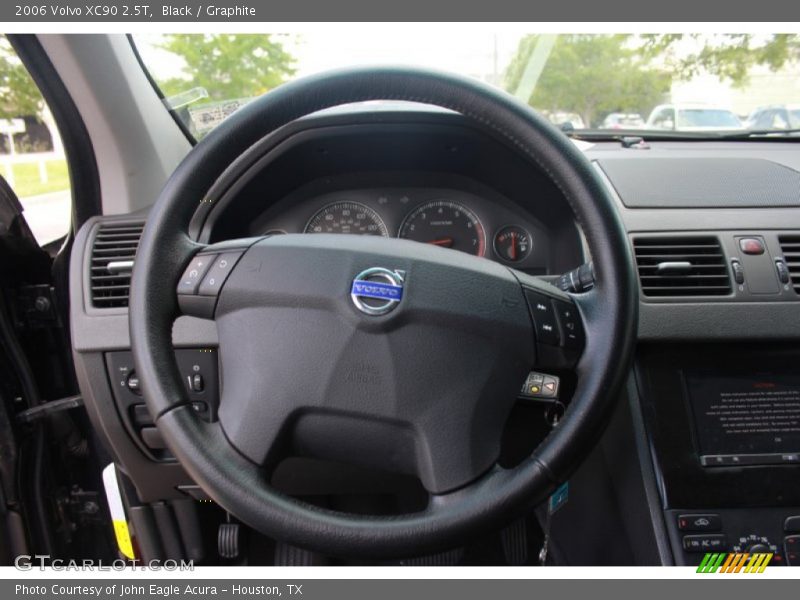 Black / Graphite 2006 Volvo XC90 2.5T