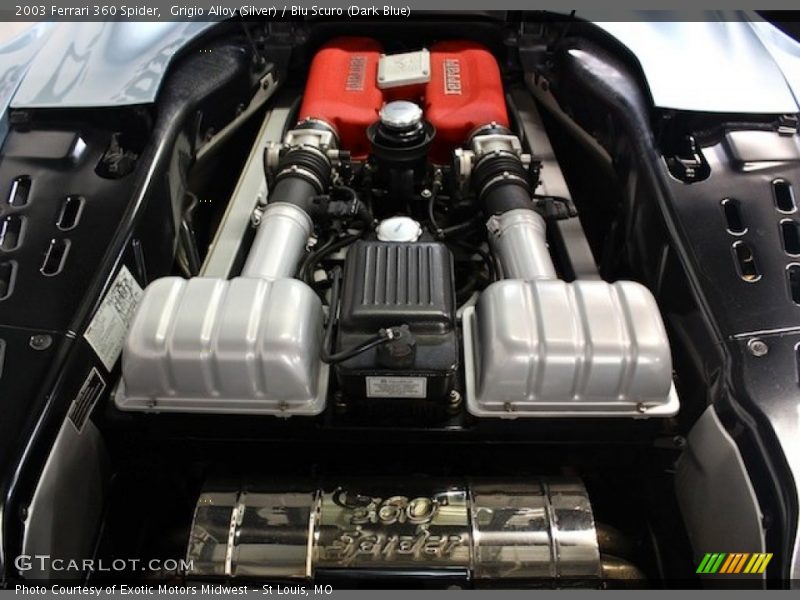  2003 360 Spider Engine - 3.6 Liter DOHC 40-Valve V8