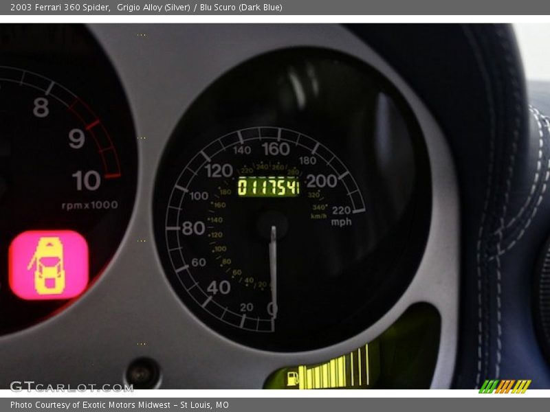  2003 360 Spider Spider Gauges