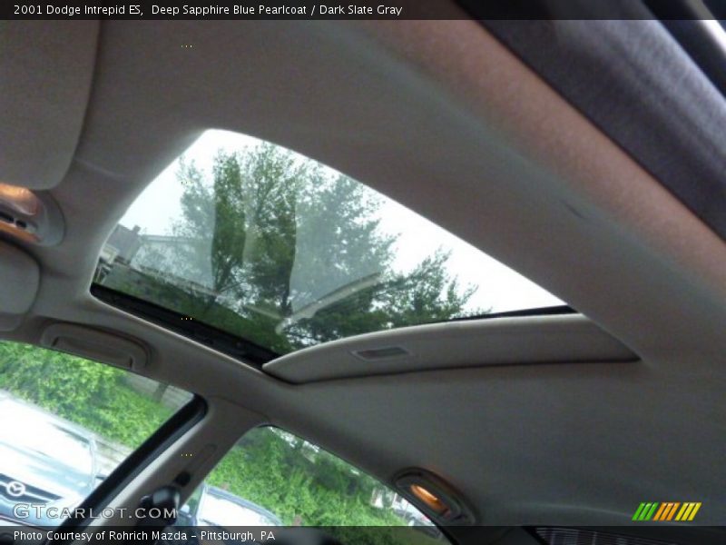 Deep Sapphire Blue Pearlcoat / Dark Slate Gray 2001 Dodge Intrepid ES