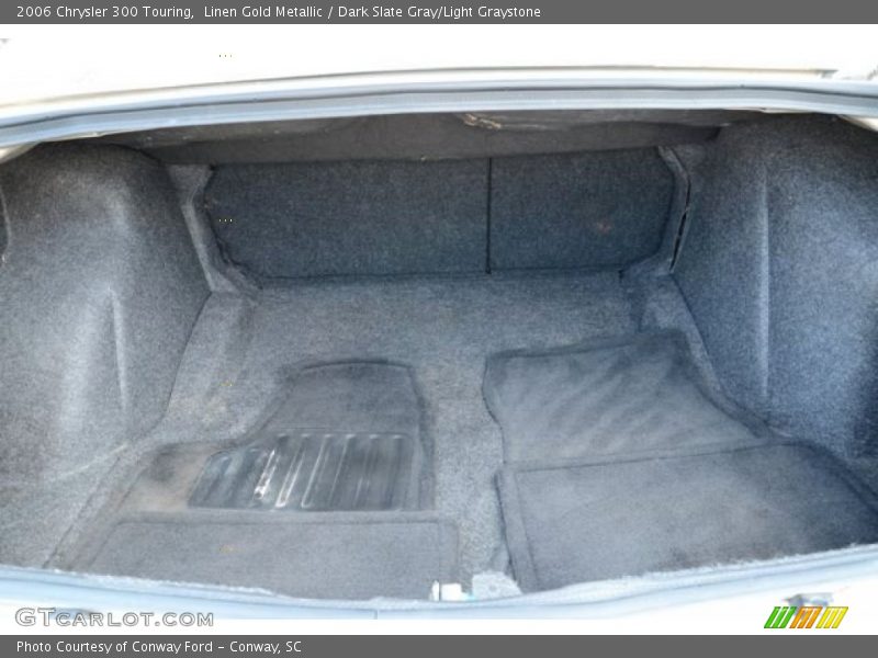  2006 300 Touring Trunk