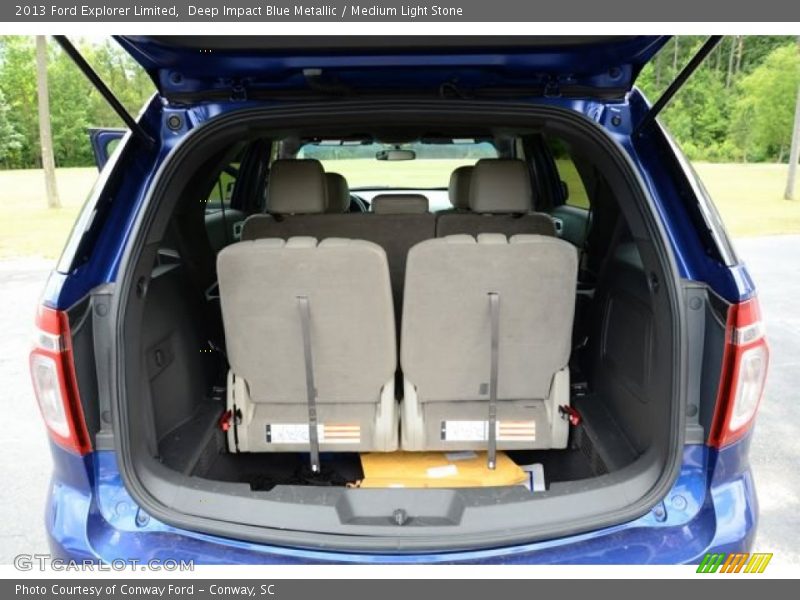  2013 Explorer Limited Trunk