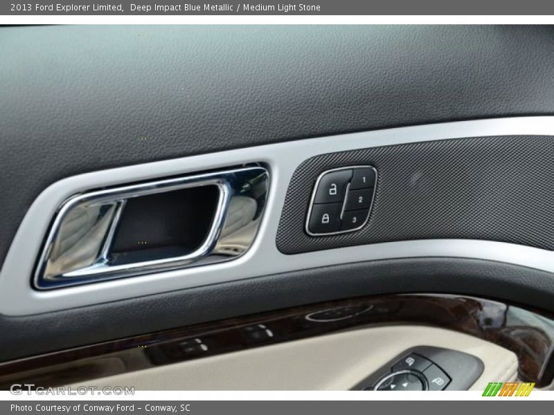 Controls of 2013 Explorer Limited