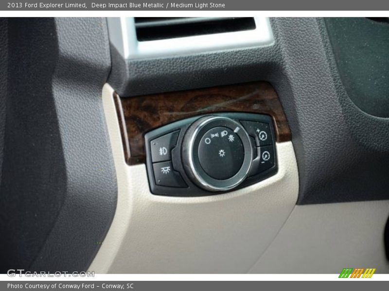 Controls of 2013 Explorer Limited