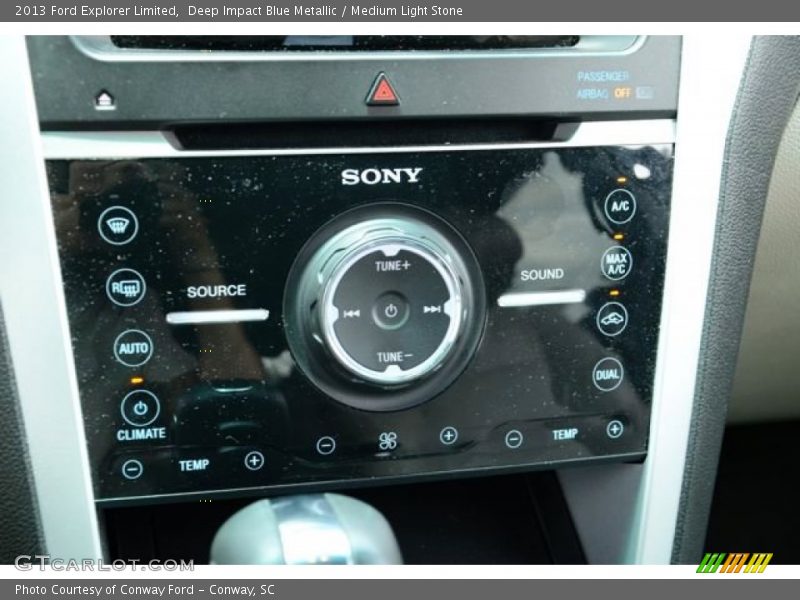 Controls of 2013 Explorer Limited