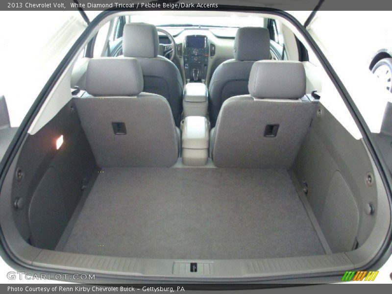  2013 Volt  Trunk