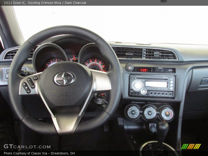 Dashboard of 2011 tC 