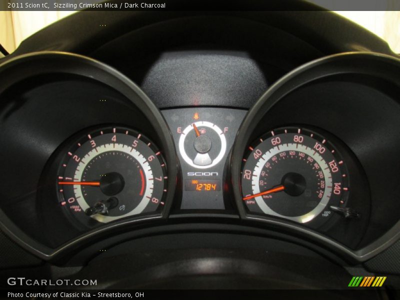  2011 tC   Gauges