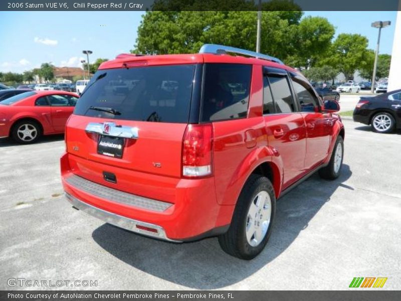 Chili Pepper Red / Gray 2006 Saturn VUE V6