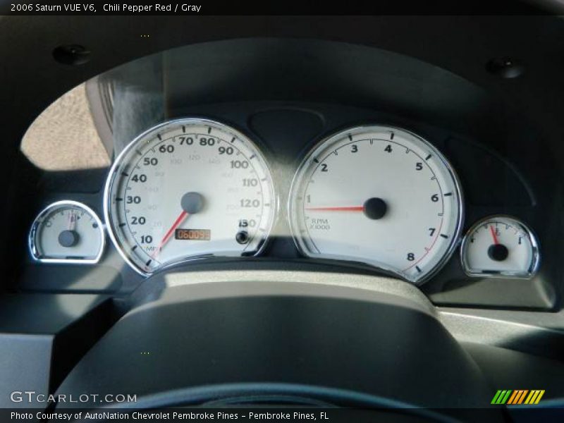  2006 VUE V6 V6 Gauges