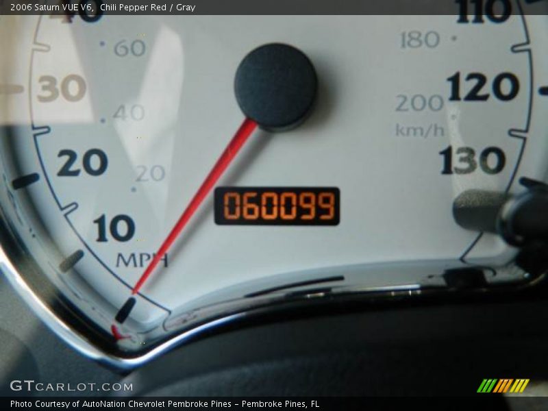 Chili Pepper Red / Gray 2006 Saturn VUE V6