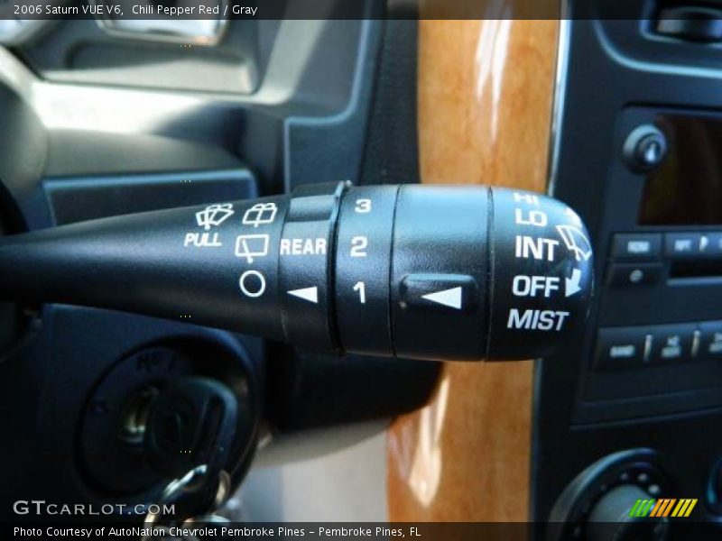 Controls of 2006 VUE V6