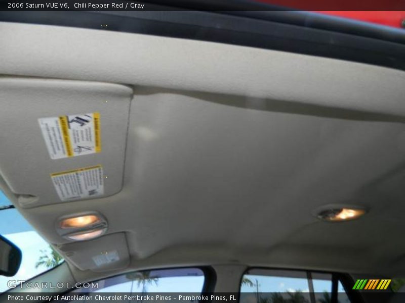 Chili Pepper Red / Gray 2006 Saturn VUE V6