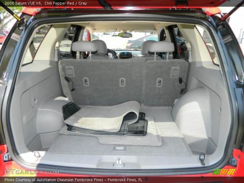  2006 VUE V6 Trunk