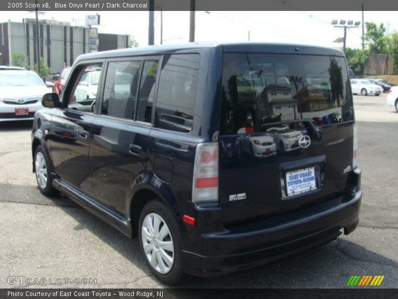 Blue Onyx Pearl / Dark Charcoal 2005 Scion xB