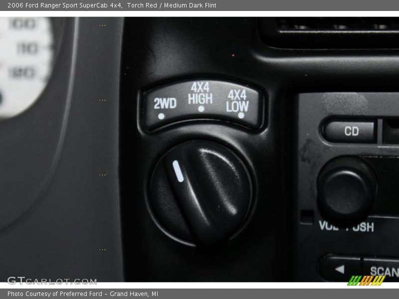 Torch Red / Medium Dark Flint 2006 Ford Ranger Sport SuperCab 4x4