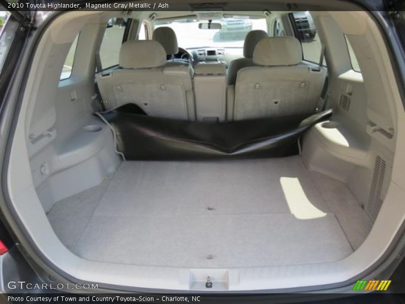 Magnetic Gray Metallic / Ash 2010 Toyota Highlander