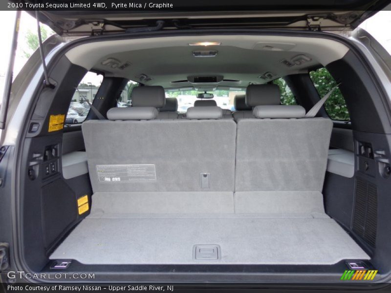 Pyrite Mica / Graphite 2010 Toyota Sequoia Limited 4WD