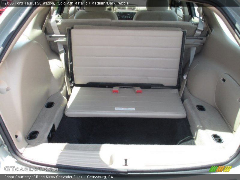  2005 Taurus SE Wagon Trunk