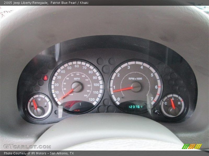  2005 Liberty Renegade Renegade Gauges