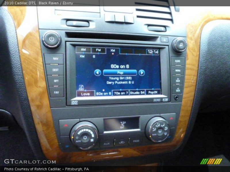 Controls of 2010 DTS 