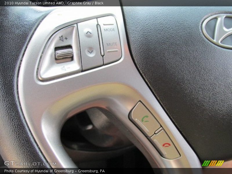 Graphite Gray / Black 2010 Hyundai Tucson Limited AWD
