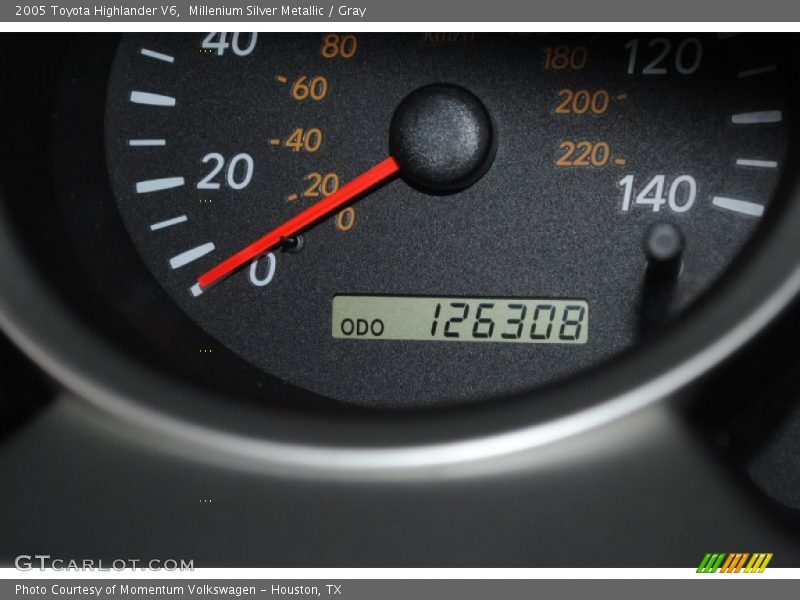 Millenium Silver Metallic / Gray 2005 Toyota Highlander V6