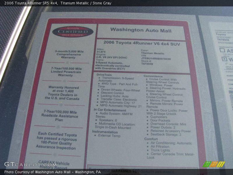 Titanium Metallic / Stone Gray 2006 Toyota 4Runner SR5 4x4