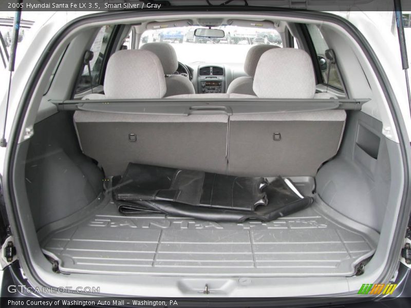 Smart Silver / Gray 2005 Hyundai Santa Fe LX 3.5
