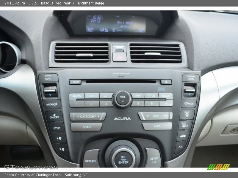 Controls of 2011 TL 3.5