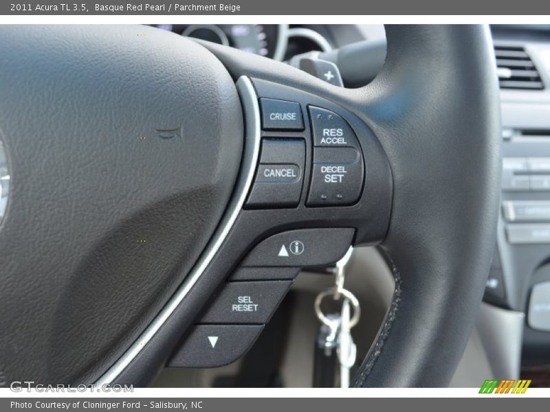 Controls of 2011 TL 3.5