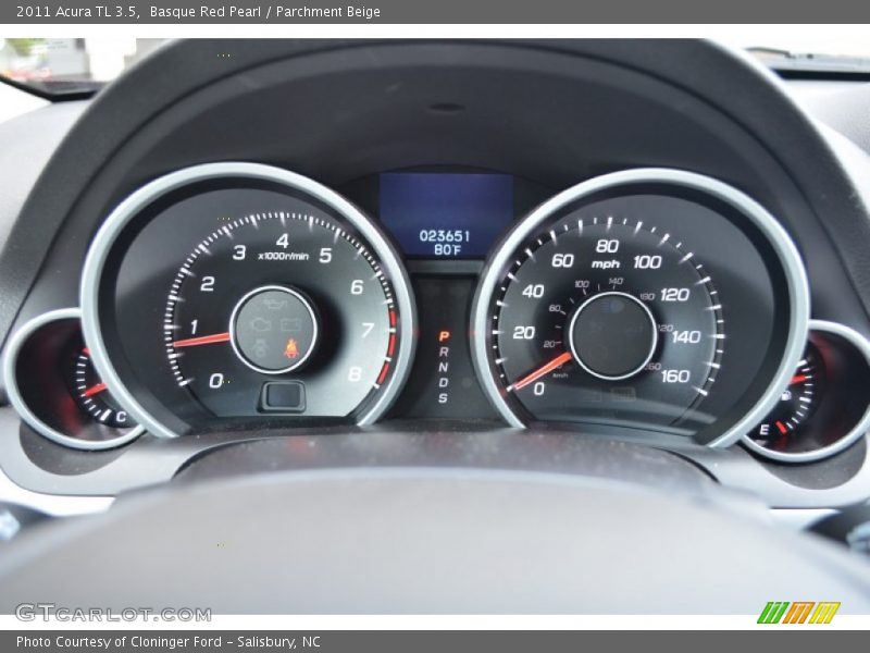  2011 TL 3.5 3.5 Gauges