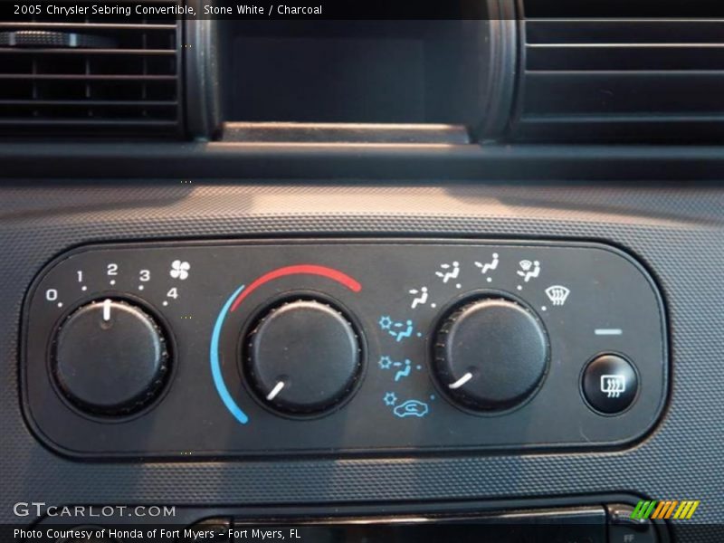 Controls of 2005 Sebring Convertible