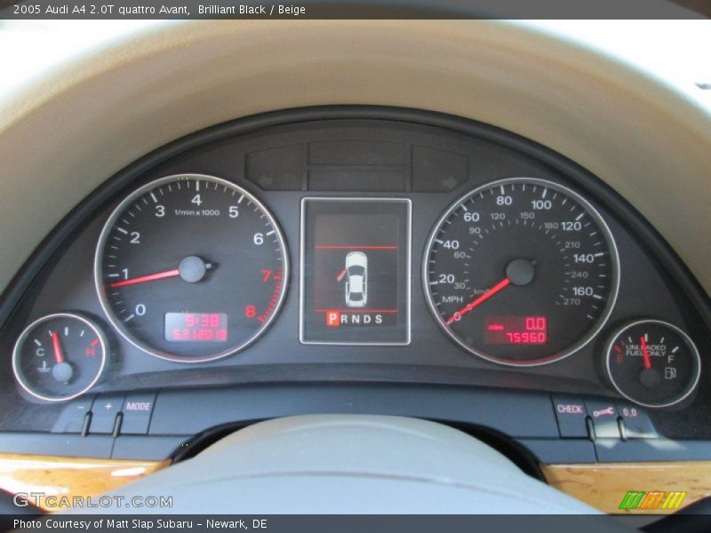  2005 A4 2.0T quattro Avant 2.0T quattro Avant Gauges