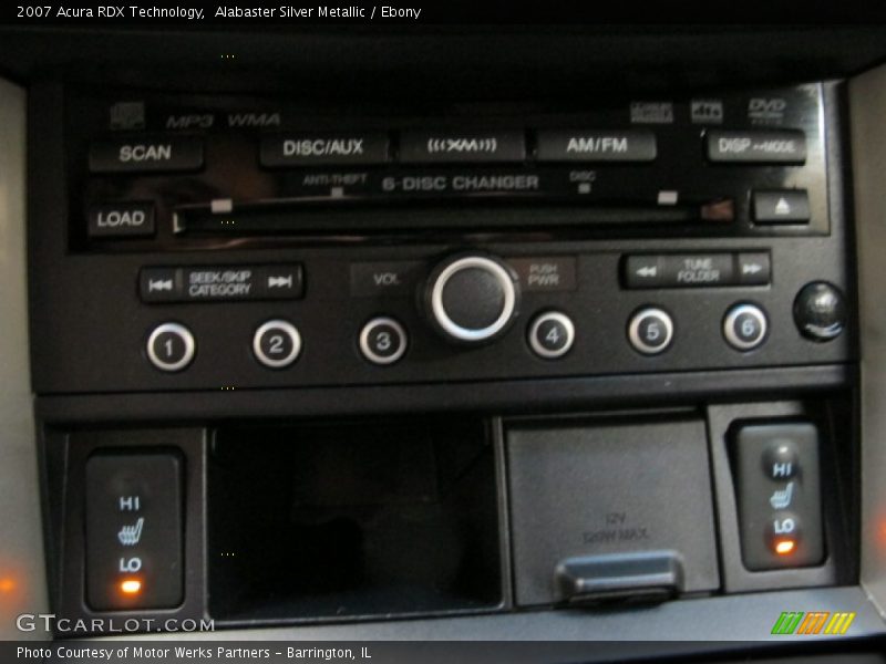 Controls of 2007 RDX Technology