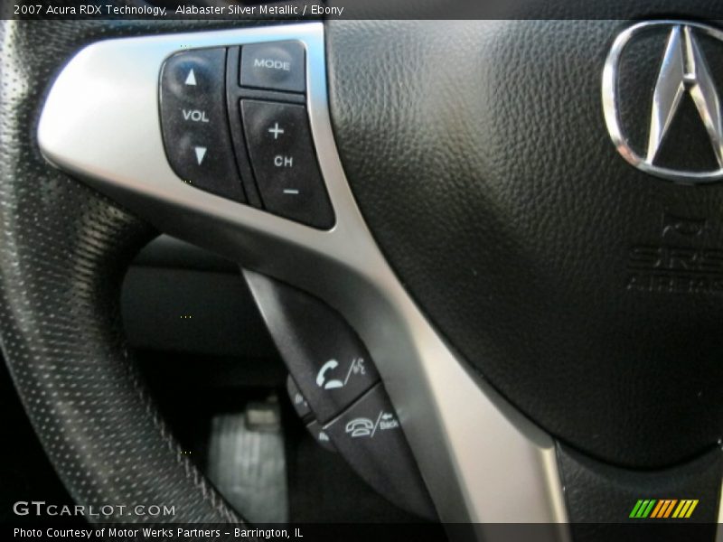 Controls of 2007 RDX Technology