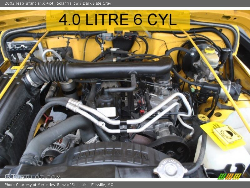 Solar Yellow / Dark Slate Gray 2003 Jeep Wrangler X 4x4
