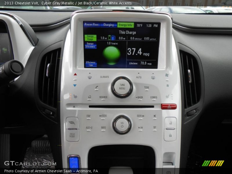 Controls of 2013 Volt 