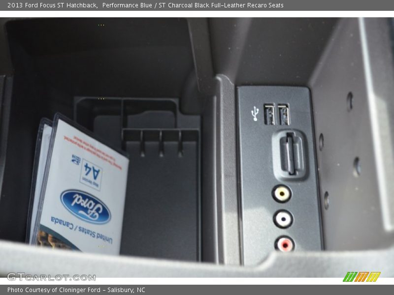 Controls of 2013 Focus ST Hatchback