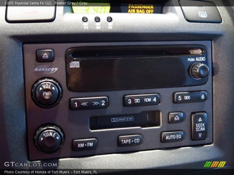 Pewter Gray / Gray 2005 Hyundai Santa Fe GLS
