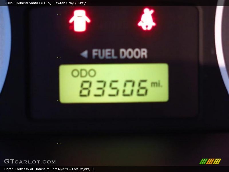 Pewter Gray / Gray 2005 Hyundai Santa Fe GLS